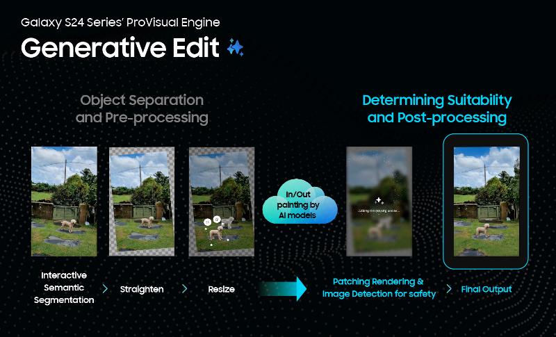 002-ProVisualEngine-Capture-Perfect-Shot-Generative-Edit.jpg
